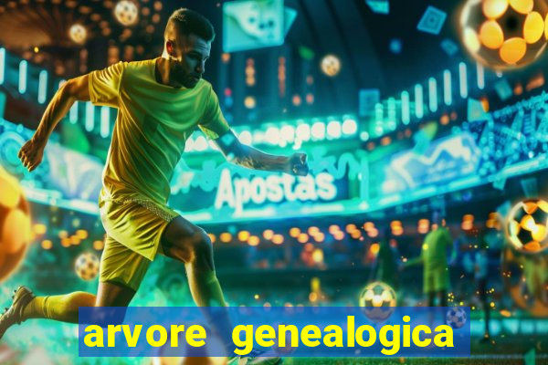 arvore genealogica familia real